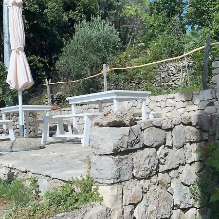 Blue Haven Διαμέρισμα *